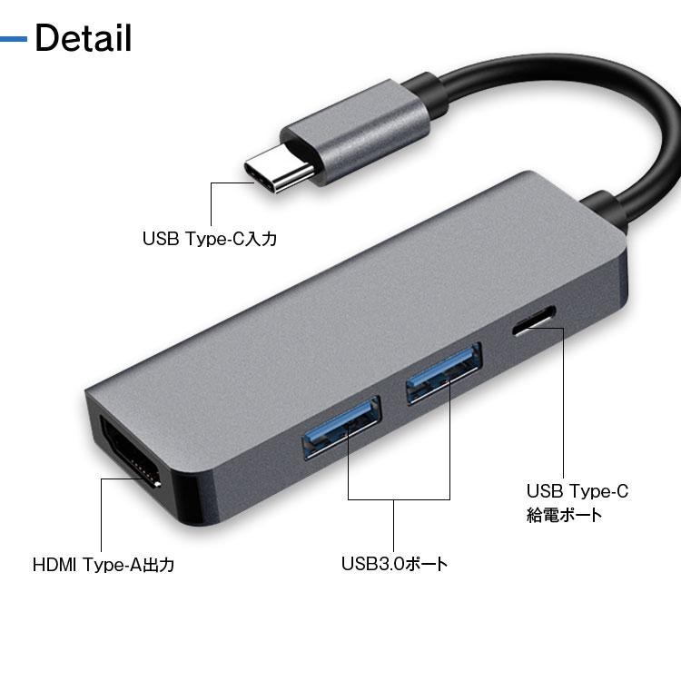 Type-c ハブ 4K HDMI出力 タイプC4ポート 4K対応 USB3.0 HDMI 出力 スマホ ノートパソコン アダプター YFF_画像6
