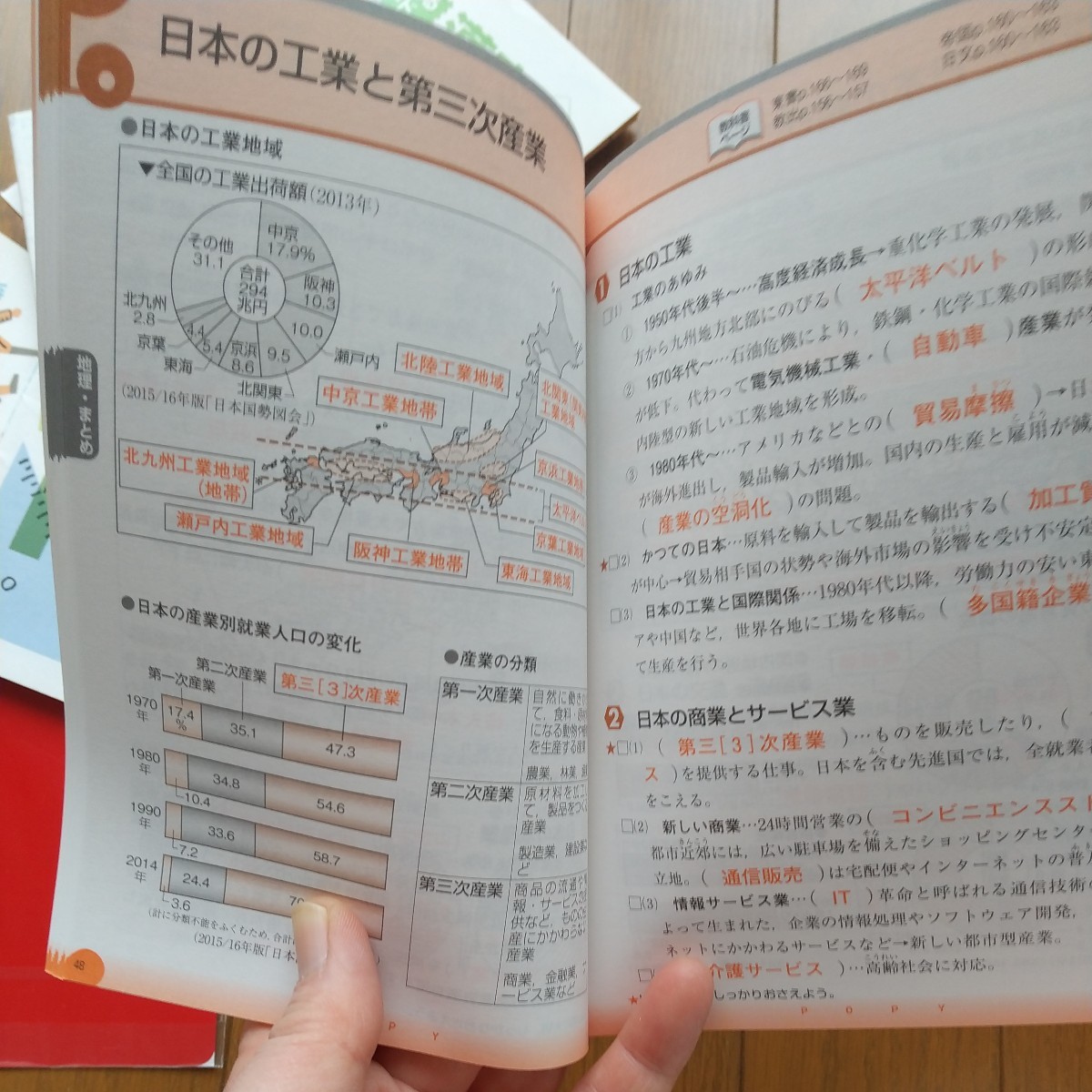 中古★全家研ポピー 中1『 おぼえるモード 』5教科×8冊 ’赤フィルターでラクラク暗記’★英語、漢字、社会・理科・数学の要点 _画像9