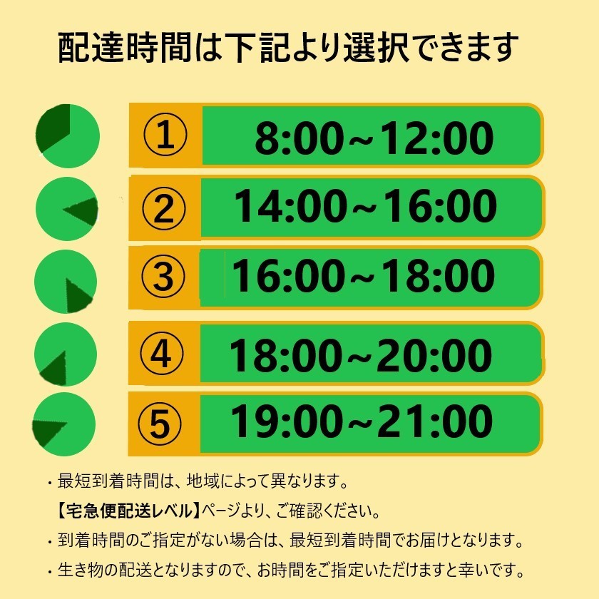 ◆愛知県産 うなぎ 蒲焼 (139g～149g) x 4尾 国産★鰻蒲焼：真空パック・冷凍_画像8