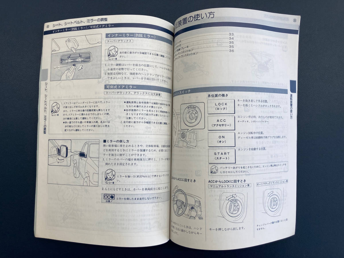 【A-0108】トヨタ ハイラックス 取扱書(1992年1月発行、全80ページ) TOYOTA HILUX_画像2