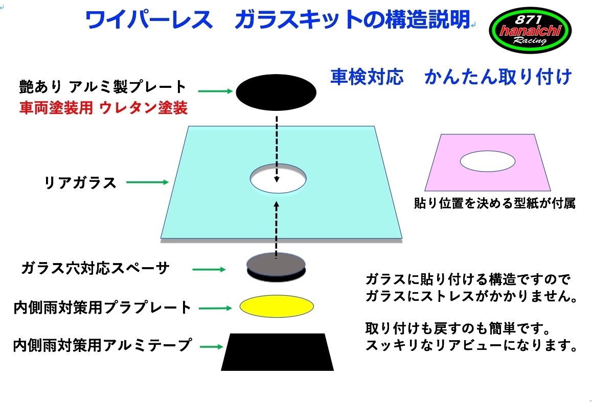 レヴォーグ、XV、インプレッサGRBにも★リアワイパーレスキット★つやありブラック★手順書付き好評です♪_画像5