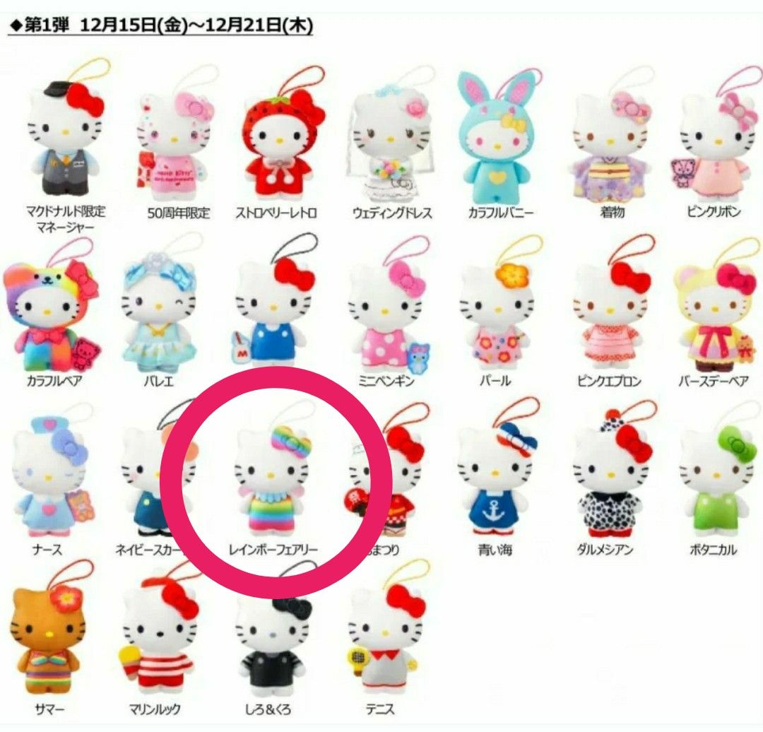 キティ マクドナルド グラス2コセット マックハッピーセット キティちゃん レインボーフェアリーキティ