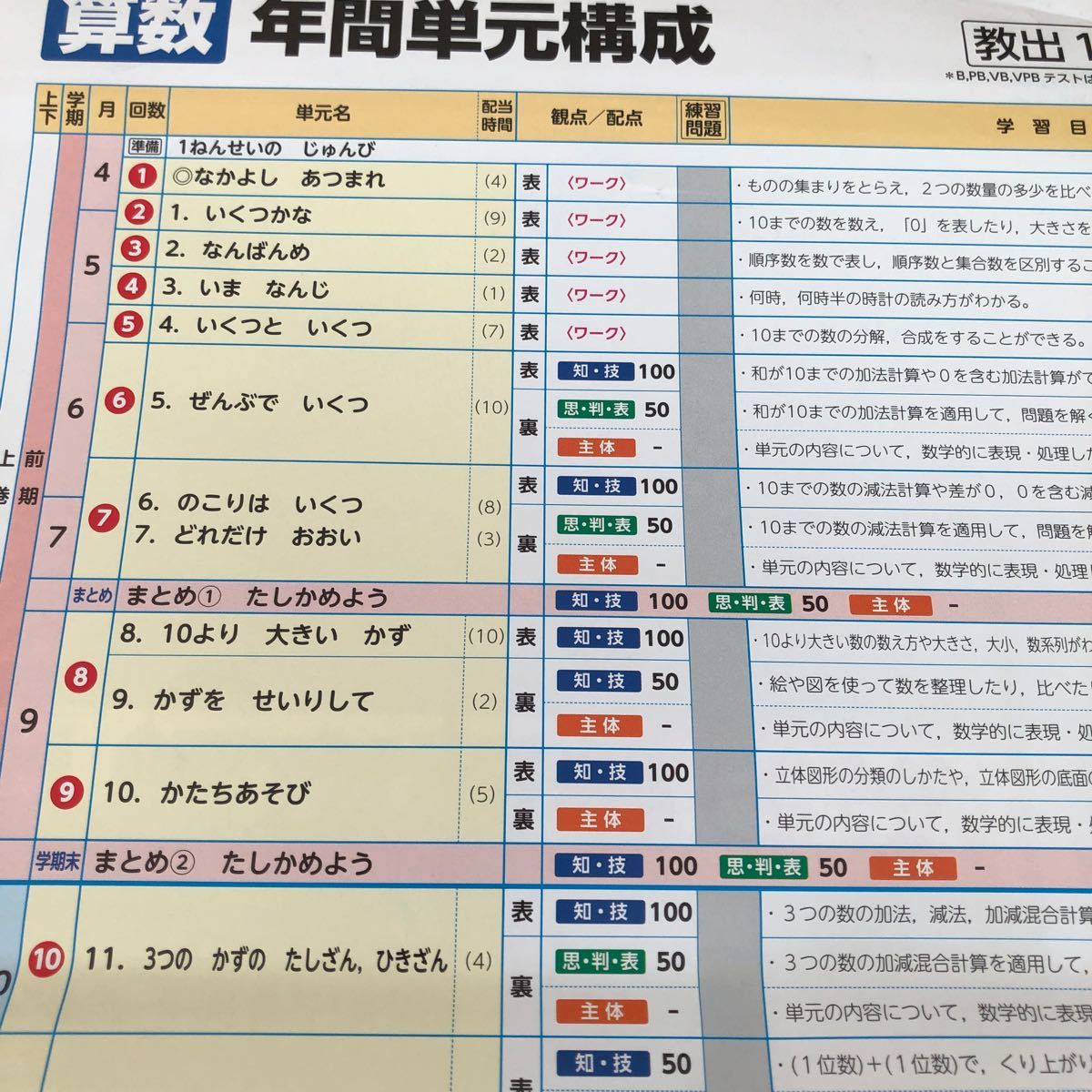 1766 基礎基本さんすうA 1年 光文書院 算数 小学 ドリル 問題集 テスト用紙 教材 テキスト 家庭学習 計算 漢字 過去問 ワーク 勉強 非売品_画像2