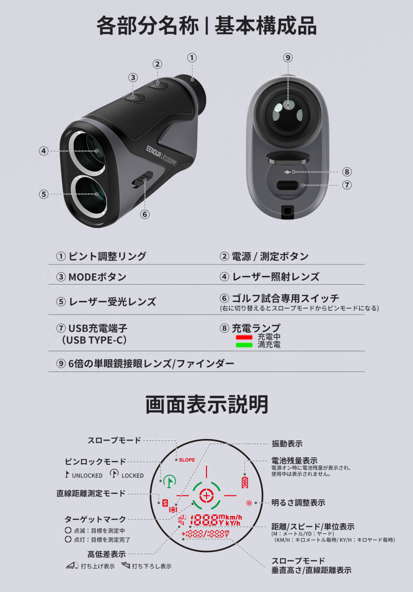 ゴルフ レーザー距離計 ゴルフ 距離計 ゴルフ距離測定器 距離計測器 高低差測定 スロープモード スピード ヤード 測定器 防塵防水_画像7