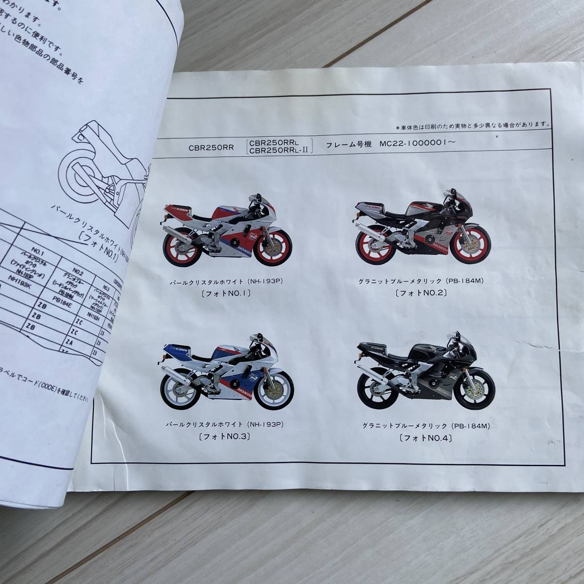 CBR250RR MC22のサービスマニュアルとパーツリスト|Yahoo CBR250RR MC22のサービスマニュアルとパーツリスト|Yahoo