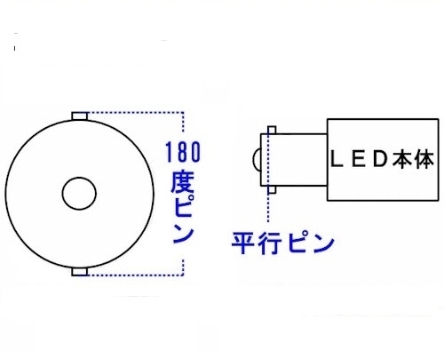 即決10個で1420円★S25シングルソケット(BA15s)口金★_このタイプのバルブ用です。