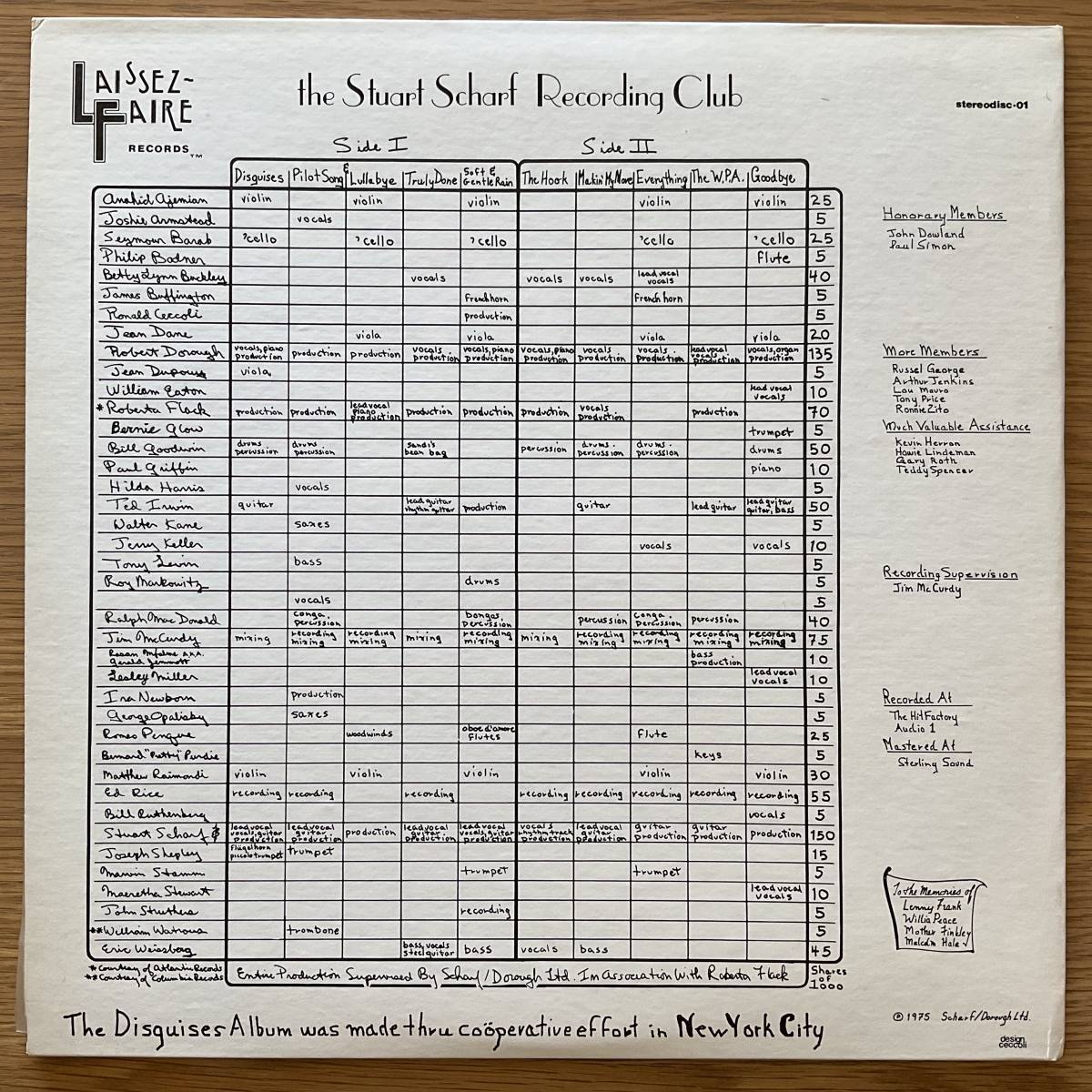 STUART SCHARF The Disguises Album US ORIG LP 自主盤 BOB DOROUGH ROBERTA FLACK参加 1975 LAISSEZ FAIRE_画像4