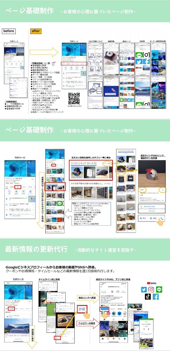 MEO対策 集客アップさせます！ 売上アップ 最安 SEOより効果的！ _画像2