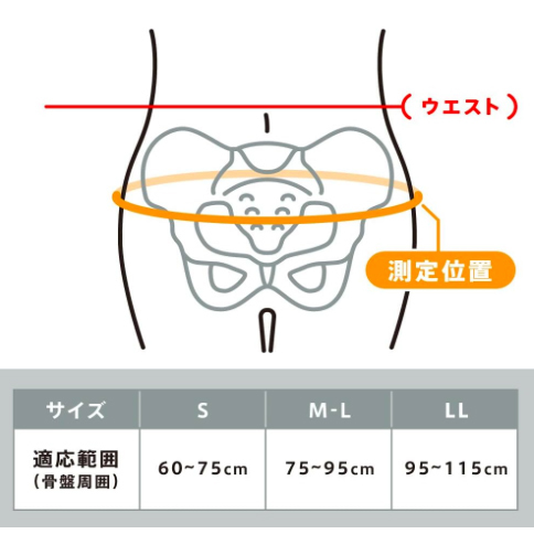 [ミズノ] 腰部骨盤ベルト 男女兼用 スポーツ 作業 仕事 ゴルフなど ノーマルタイプ M-Lサイズ_画像3