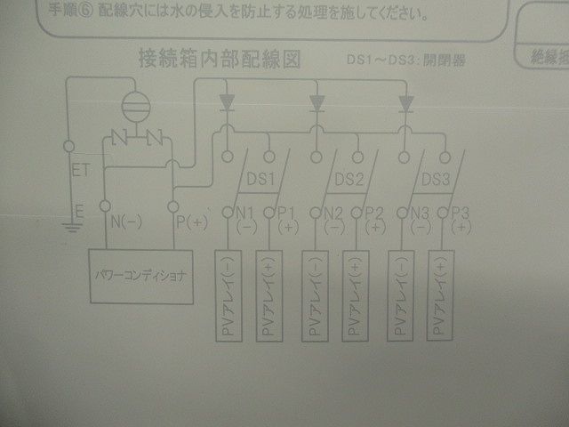 太陽光発電システム用接続箱 KTN-CBD3C-SF_画像5