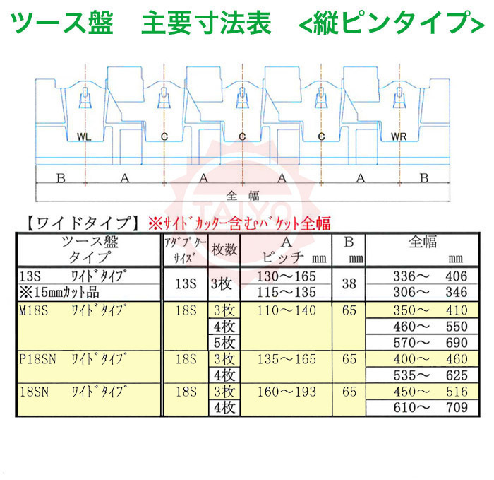 ◆肉厚UP!!《強化型 ツース盤》18S 3枚組 ワイドタイプ （サイドカッター幅）縦ピン式◎落下予防ストッパー付!!◎バックホー ユンボ 平爪_画像8