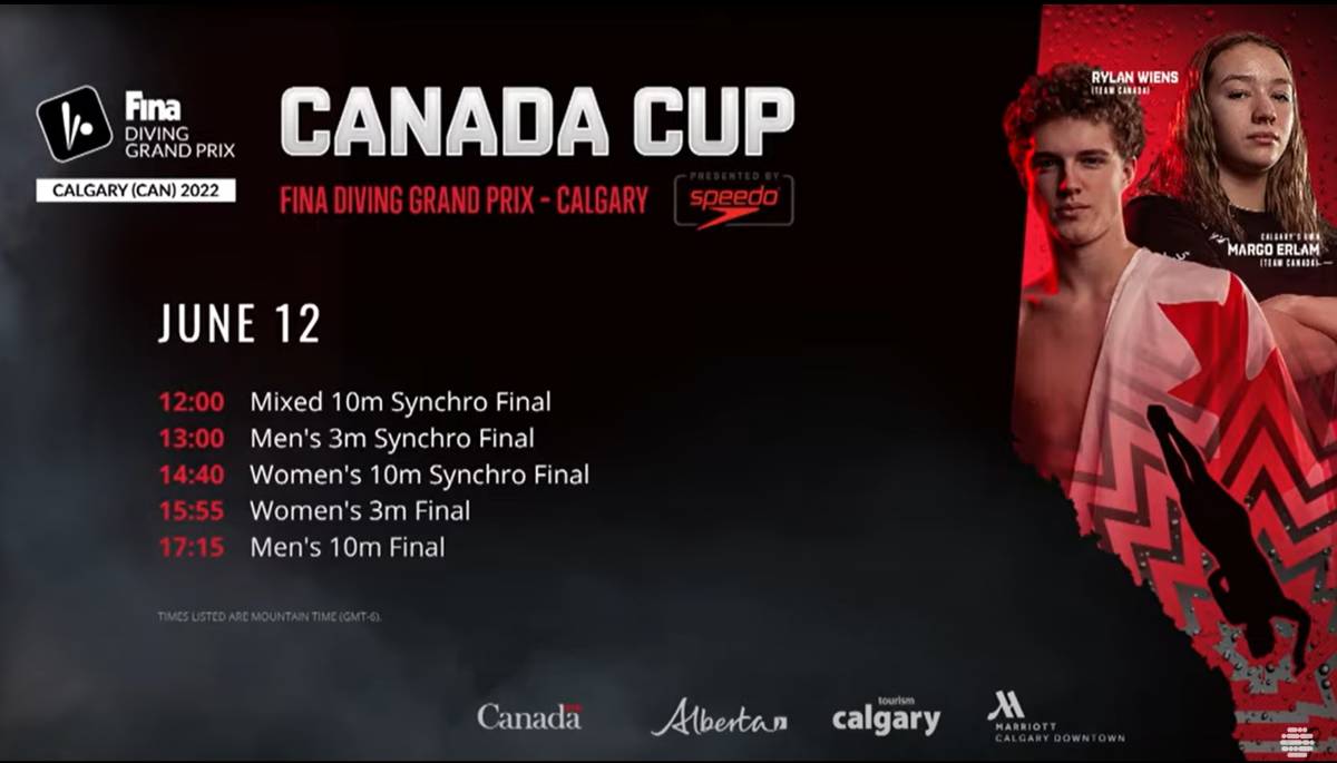 2022 FINA ( international swim ream .) official [ Canada * cup ] convention woman platform . included 10m decision .( official image BD complete compilation )