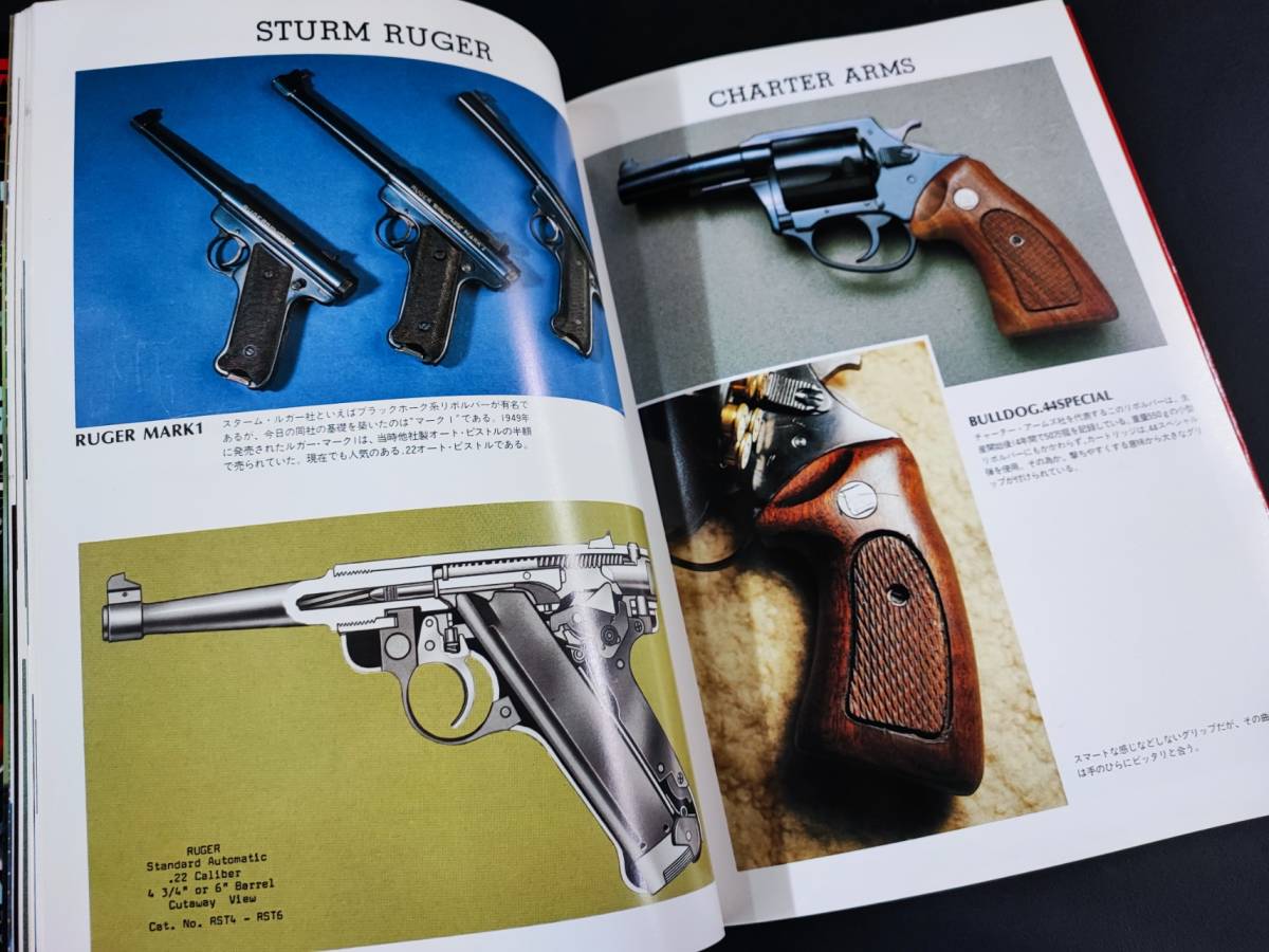 昭和59年【月刊コンバットマガジン/COMBAT・別冊「世界の拳銃」】※特別付録無し_画像3