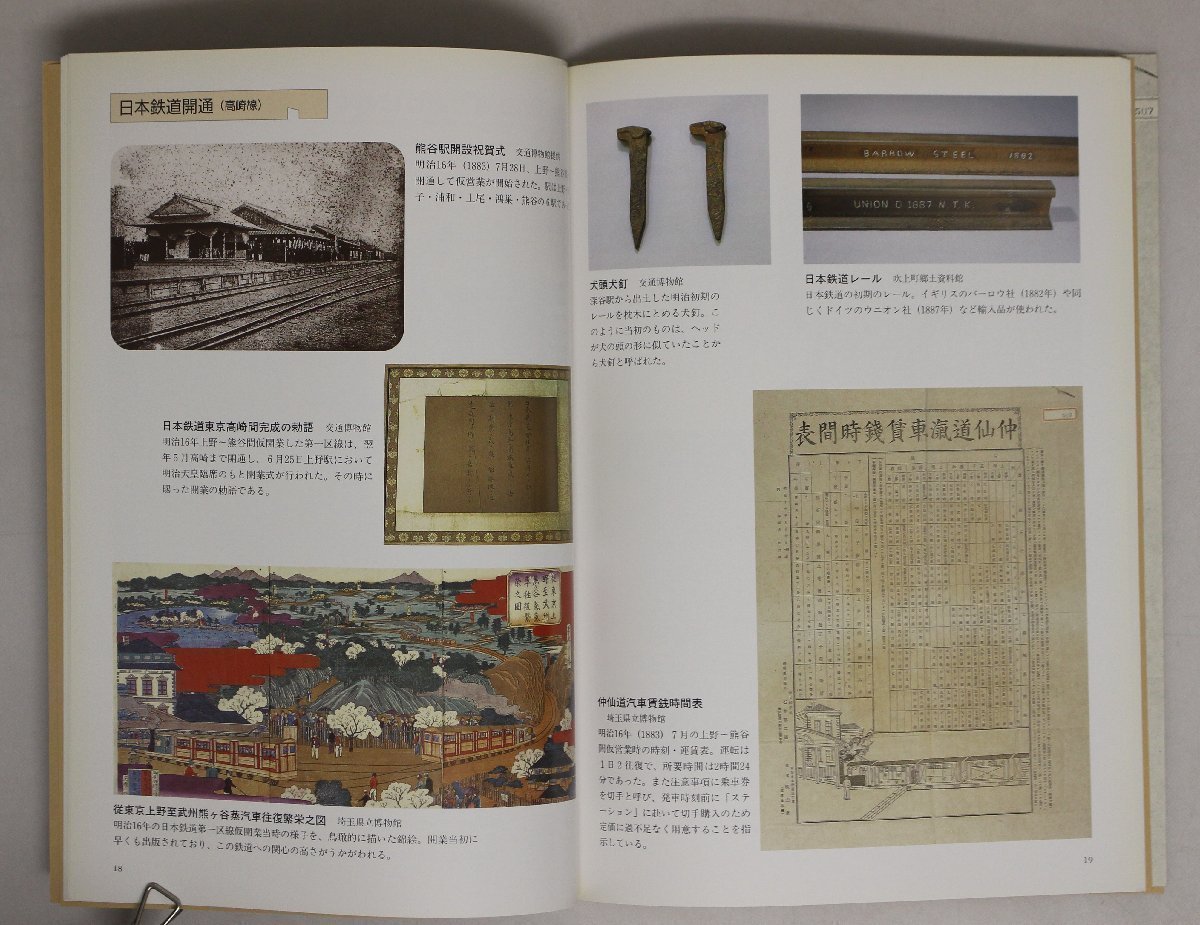 図録『さいたまの鉄道』埼玉県立博物館編 1999年補足:陸蒸気の登場善光号はしる日本鉄道開通高崎線東北本線さいたまの駅弁馬車鉄道_画像7