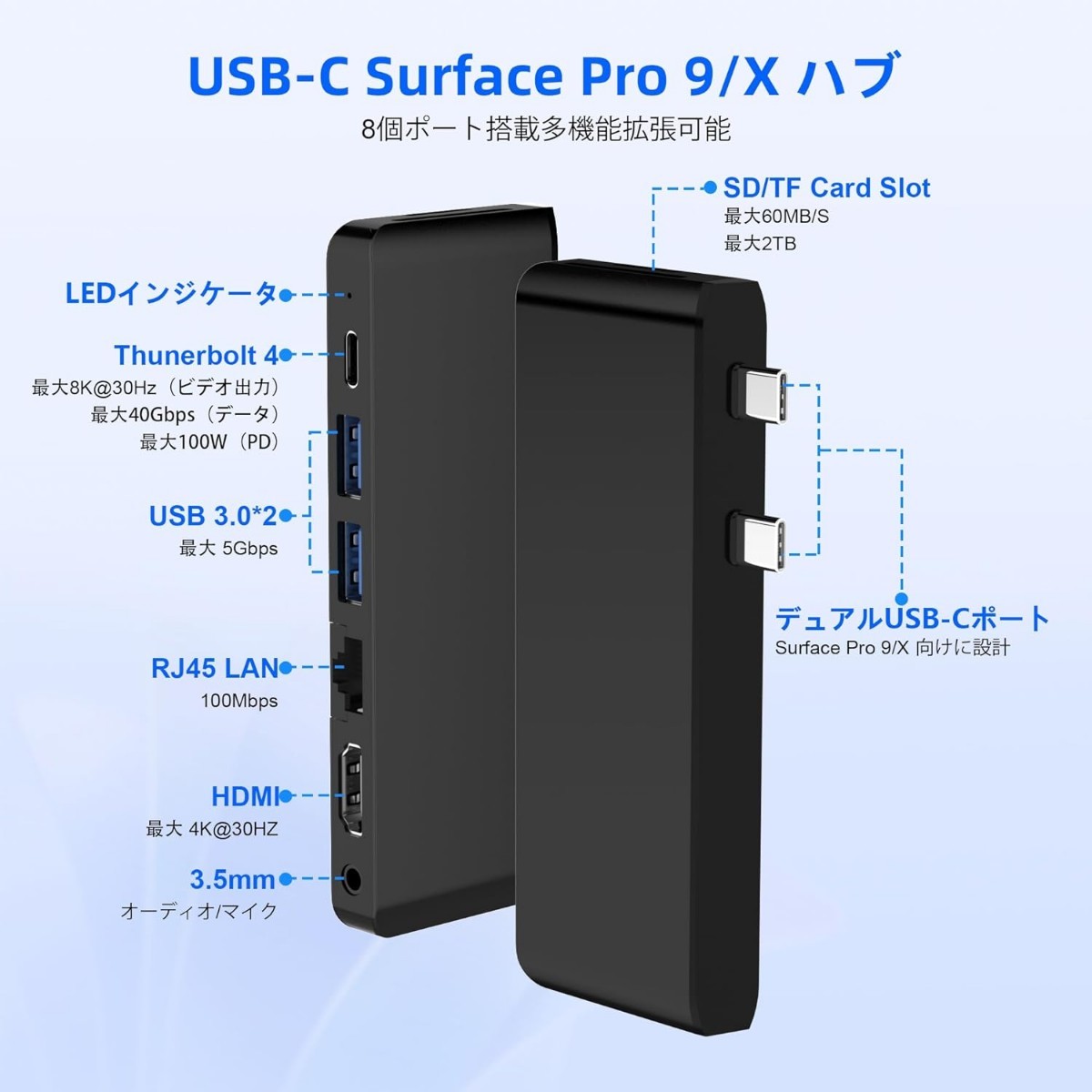 新品未開封☆Surface Pro 9 X専用 USB-Cハブ 4K HDMI、USB-C Thunderbolt 4 100M LAN、2xUSB3.0、SD TFカードスロット, 3.5 mmオーディオ_画像3