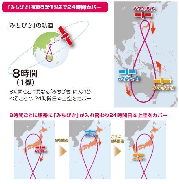 2023年地図モデル　送料無料パーキング解除プラグ付　新品未使用 パナソニック ゴリラ 7インチCN-G1500VD 最新地図_画像6