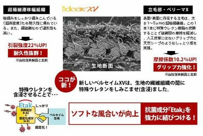 キャスコ レディース グローブ ホワイト 20cm 両手用