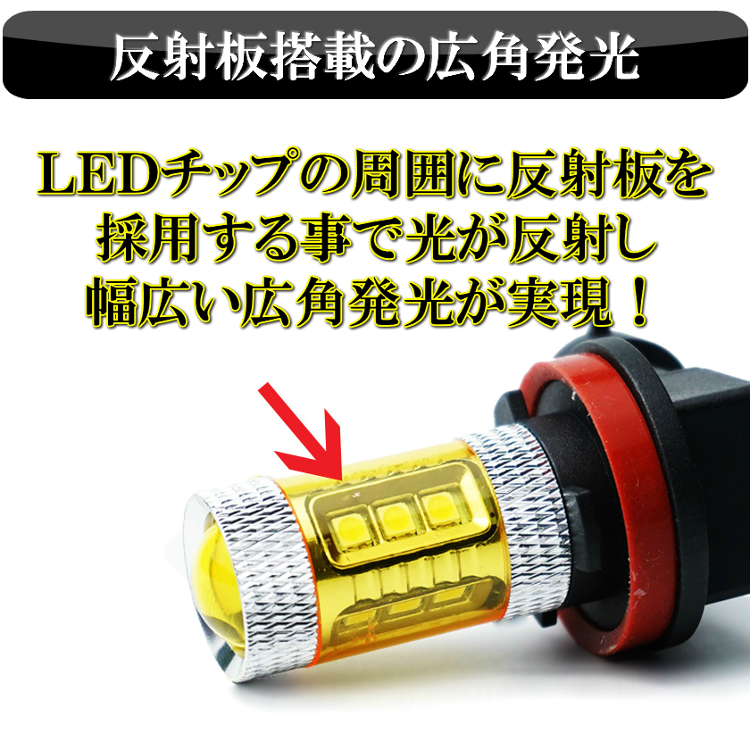 MH21S MH22S MH23S MH34S MH35S MH55S ワゴンR LED フォグランプ H8/H11/H16 イエロー 黄色 車検対応_画像4