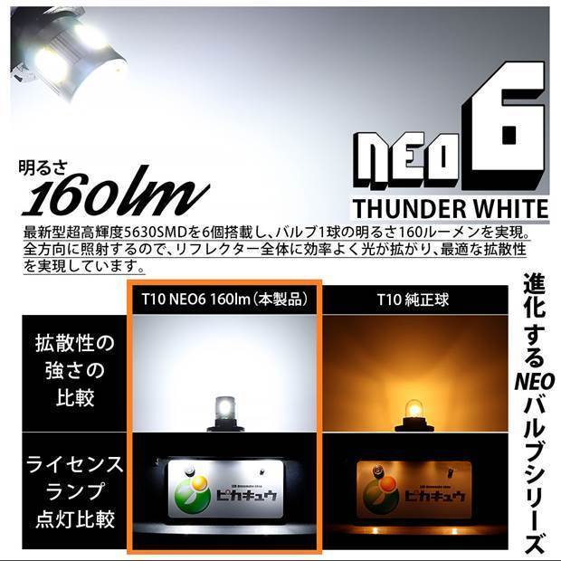 スバル エクシーガ (YA系 A型) 対応 LED ライセンスランプ T10 HYPER NEO 6 160lm サンダーホワイト 6700K 2個 2-C-10_画像2