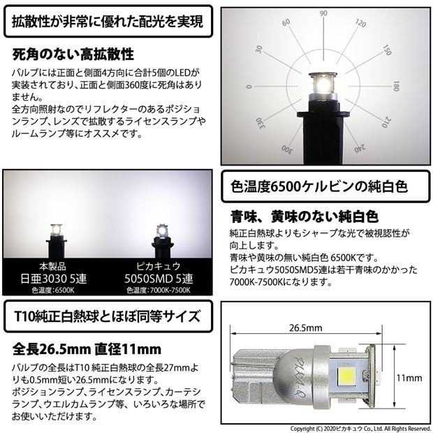 ホンダ インサイト (ZE2) 対応 LED ポジションランプ T10 日亜3030 SMD5連 140lm ホワイト 2個 11-H-3_画像3