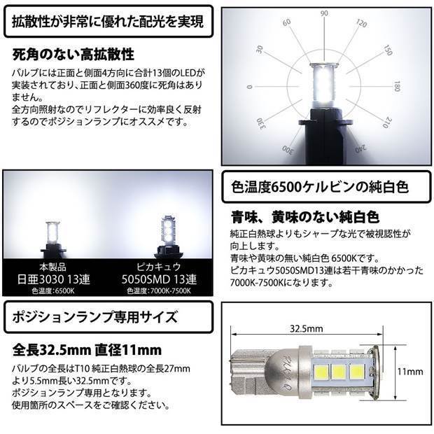 ニッサン マーチ (K13系 前期) 対応 LED ポジションランプ T10 日亜3030 SMD13連 250lm ホワイト 2個 6500K 11-H-7_画像3