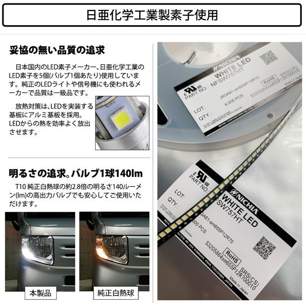 トヨタ ルーミー (M900系 前期) 対応 LED ポジションランプ T10 日亜3030 SMD5連 140lm ホワイト 2個 11-H-3_画像2