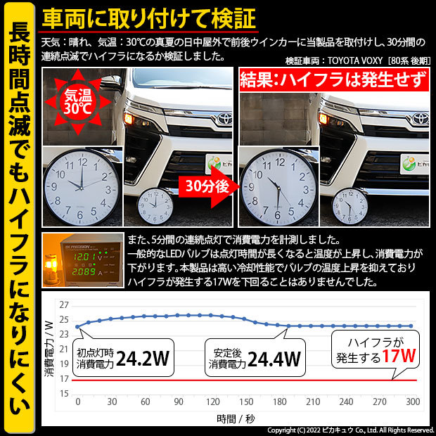 トヨタ ハリアー (60系 後期) 対応 LED ハイフラ防止 FR ウインカーランプ T20S 凌駕-RYOGA1000- 1000lm アンバー 2個 11-J-1_画像2