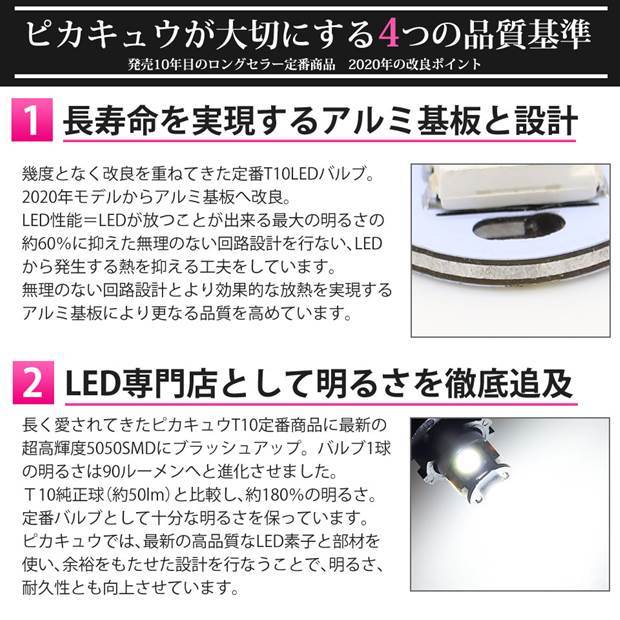 スズキ スイフト (ZC72S/ZD72S) 対応 LED バルブ ポジションランプ T10 SMD5連 90lm ホワイト アルミ基板搭載 2個 車幅灯 2-B-5_画像2