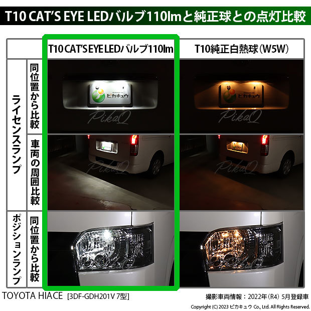 T10 バルブ LED ナンバー灯 トヨタ ハイエース (200系 7型) 対応 ライセンスランプ Cat's Eye 110lm ホワイト 6200K 2個 3-B-5_画像8
