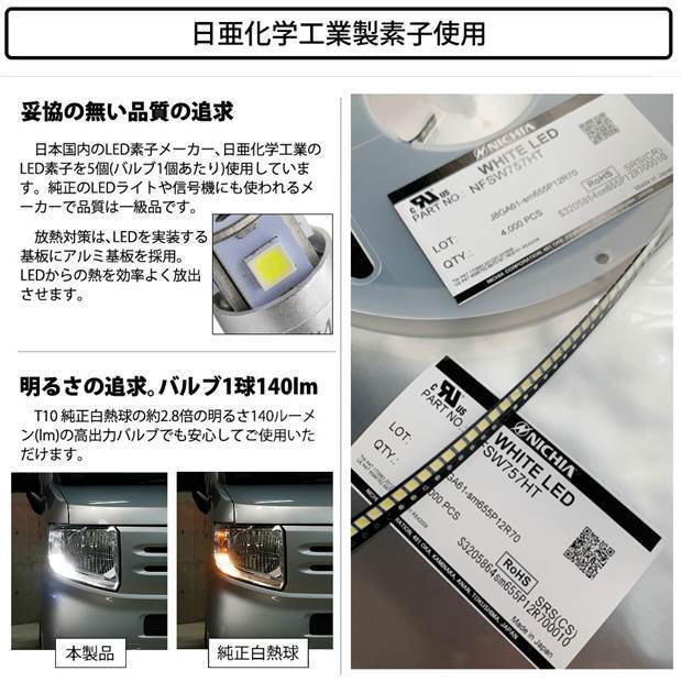 ニッサン スカイライン クロスオーバー (J50系) 対応 LED カーテシランプ T10 日亜3030 SMD5連 140lm ホワイト 2個 11-H-3_画像2