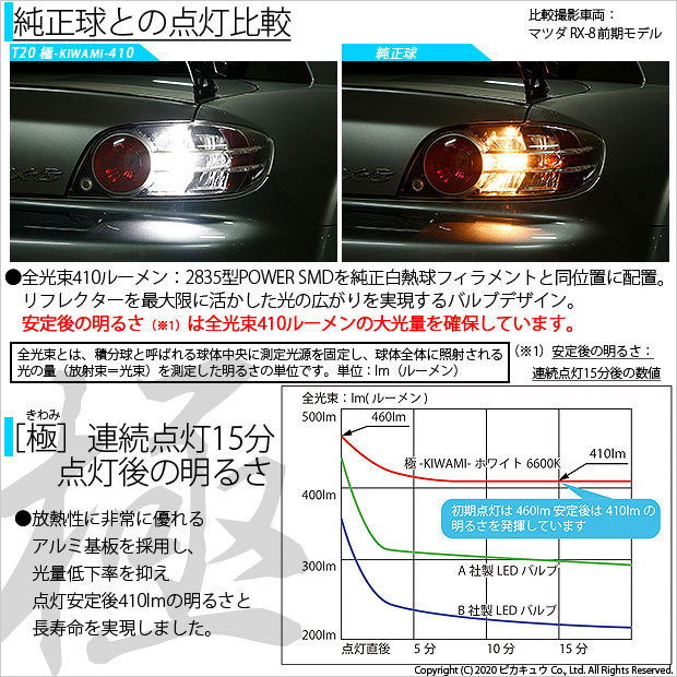 ダイハツ コペン (L880K) 対応 LED バックランプ T20S 極-KIWAMI- 410lm ホワイト 6600K 2個 6-A-2_画像2