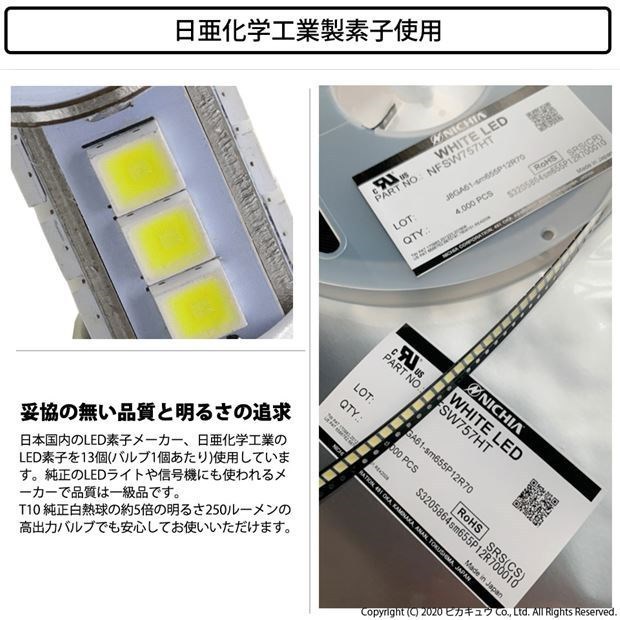 ダイハツ タントカスタム (L350S/360S) 対応 LED ポジションランプ T10 日亜3030 SMD13連 250lm ホワイト 2個 6500K 11-H-7_画像2