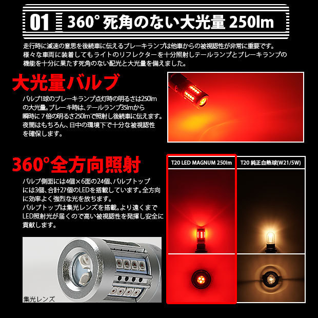 トヨタ タウンエース バン (S402M/412M) 対応 LED テール＆ストップランプ T20D マグナム 250lm レッド 2個 11-I-12_画像2