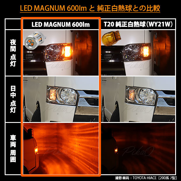 T20S LED トヨタ ハイエース (200系 7型) 対応 FR ウインカーランプ マグナム 600lm アンバー 2個 11-I-10_画像3