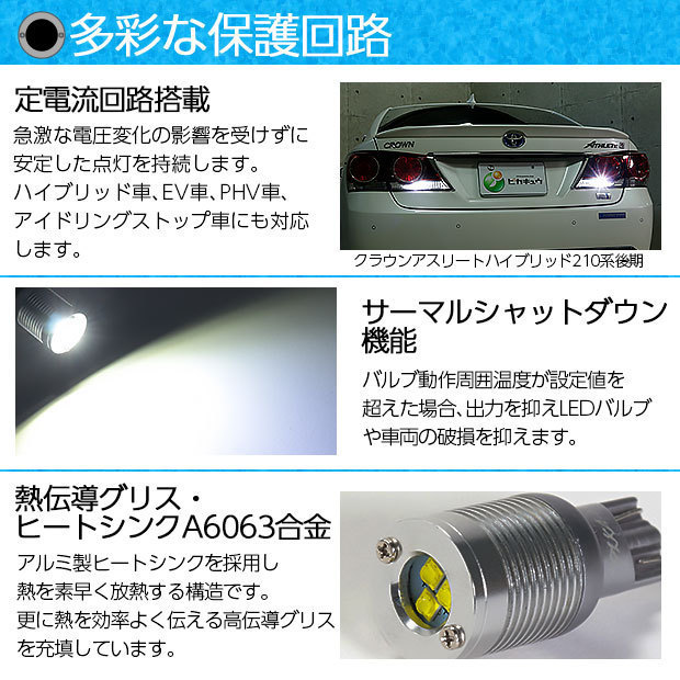 トヨタ ハリアー (60系 後期) 対応 LED バックランプ T16 ボルトオン SMD 蒼白色 ユーロホワイト 7800K 2個 5-C-2_画像3