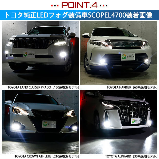 トヨタ ランドクルーザー プラド (150系 後期) 対応 LED SCOPE EYE L4700 ガラスレンズ フォグランプキット 4700lm 白 6500K H16 36-E-1_画像7