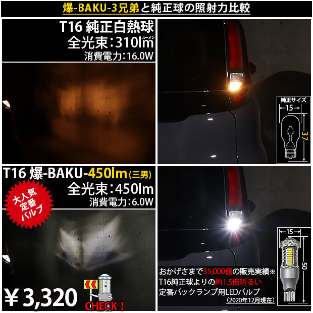 T16 LED バックランプ 爆光 トヨタ シエンタ (MXPL/MXPC10系) 対応 爆-BAKU-650lm ホワイト 6600K 2個 後退灯 7-B-4_画像5