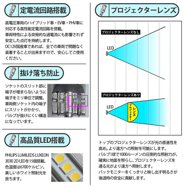 レクサス GS (190系 前期) 対応 LED バックランプ T16 NEO15 1000lm ホワイト 2個 6700K 41-A-1_画像5