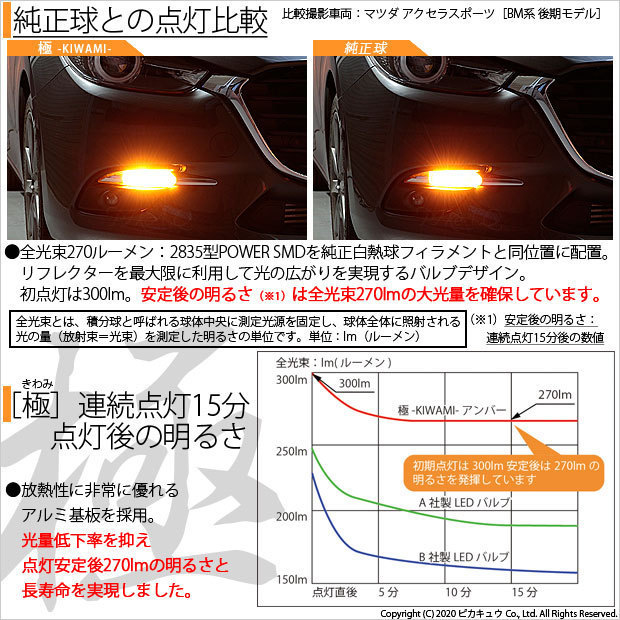 トヨタ ノア (80系 前期) 対応 LED FR ウインカーランプ T20S 極-KIWAMI- 270lm アンバー 1700K 2個 6-A-3_画像2