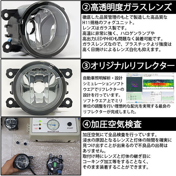 スズキ スペーシアカスタムHV (MK53S) 対応 LED SCOPE EYE L4700 ガラスレンズ フォグランプキット 4700lm ホワイト 6500K H11 37-D-1_画像4