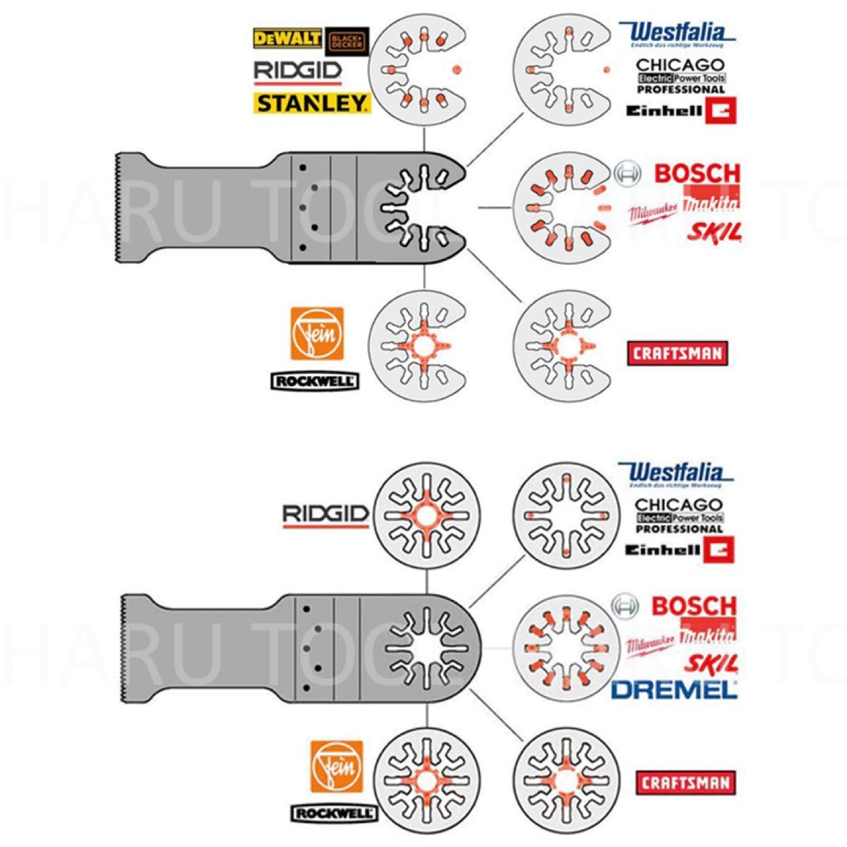 10枚セット 金属 BIM 切断 工具 替刃 マルチツール マキタ MAKITA 日立 ボッシュ BOSCH ハンドソー 堅木