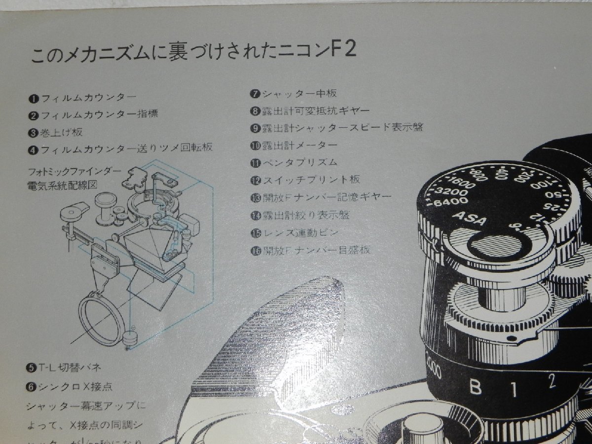 Nikon F2 photmic catalog ( Showa era 50 year version )