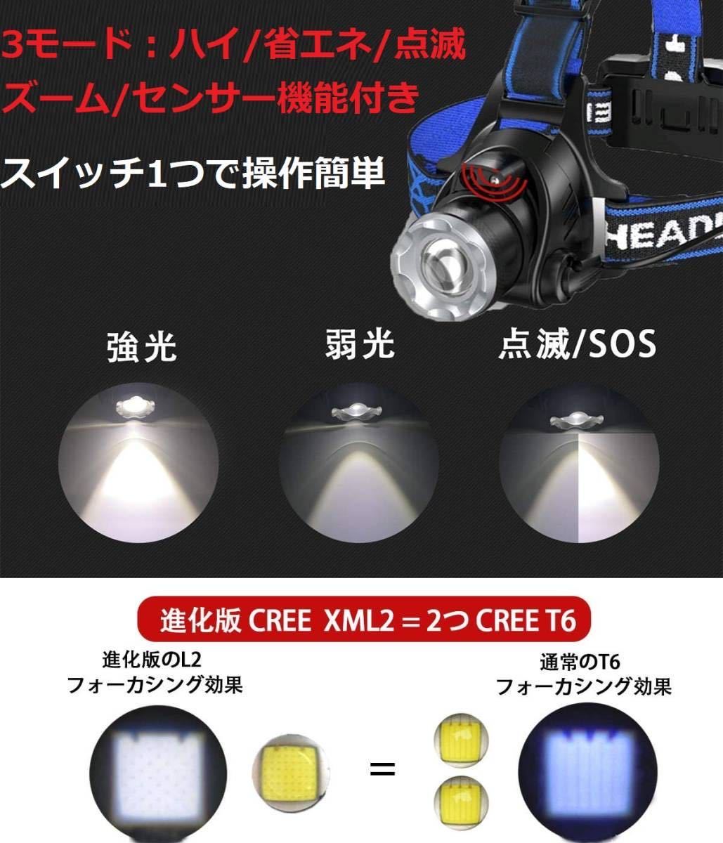 新品未使用・送料無料 LEDヘッドライト LED ヘッドランプ充電式 高輝度CREE T6 人感センサー充電式 LIGHT USB 充電式ヘッドライト 軽量_画像3