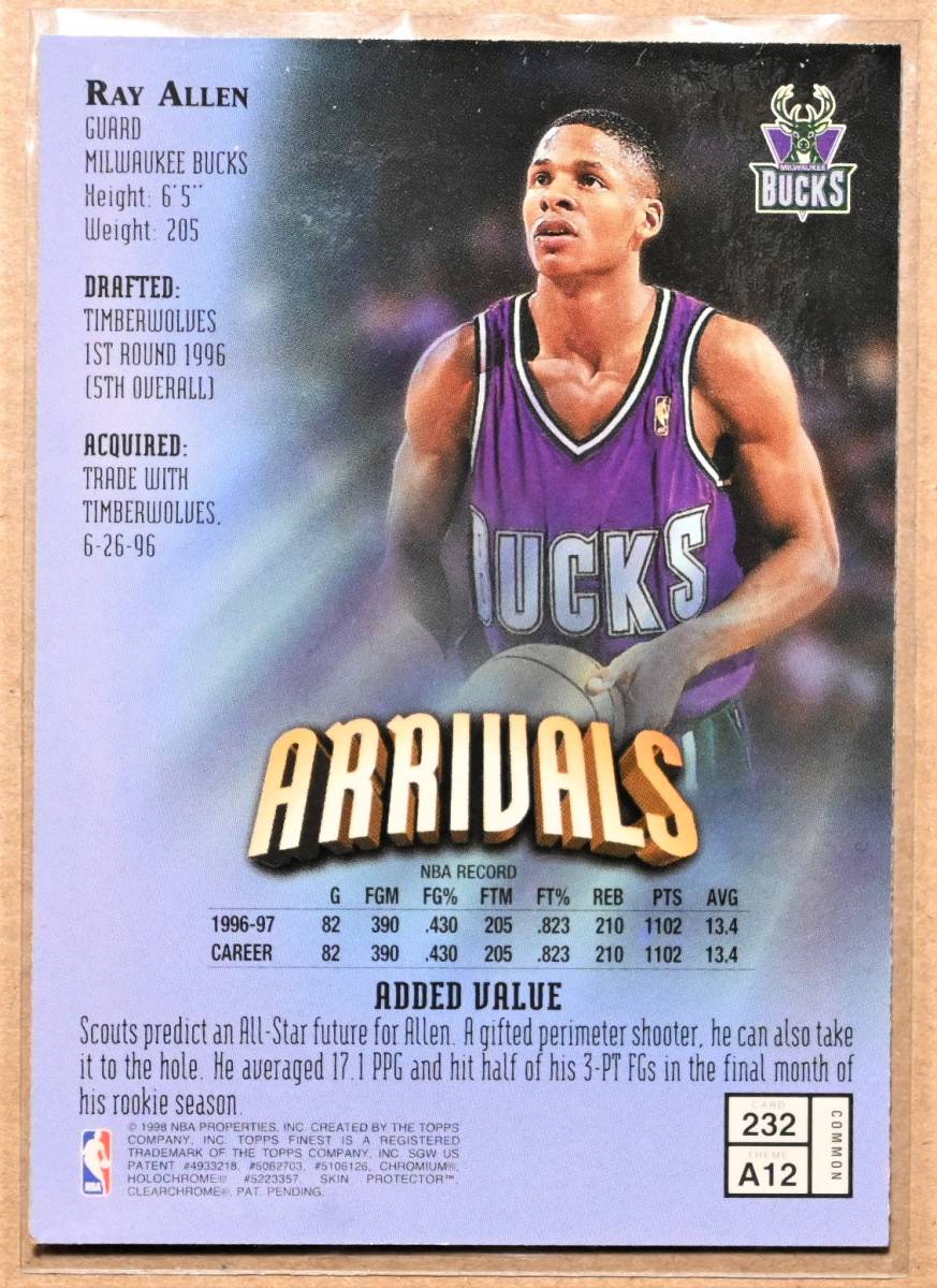 RAY ALLEN (レイ・アレン) 1998 TOPPS FINEST ARRIVALS トレーディングカード 【NBA BUCKS ミルウォーキー・バックス】_画像2