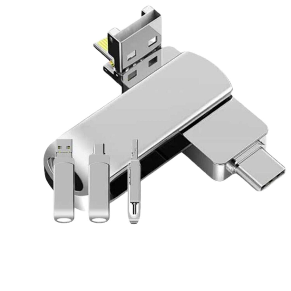 1T  一本三役　幅広い互換性　USB3.0高速転送優れた耐久性