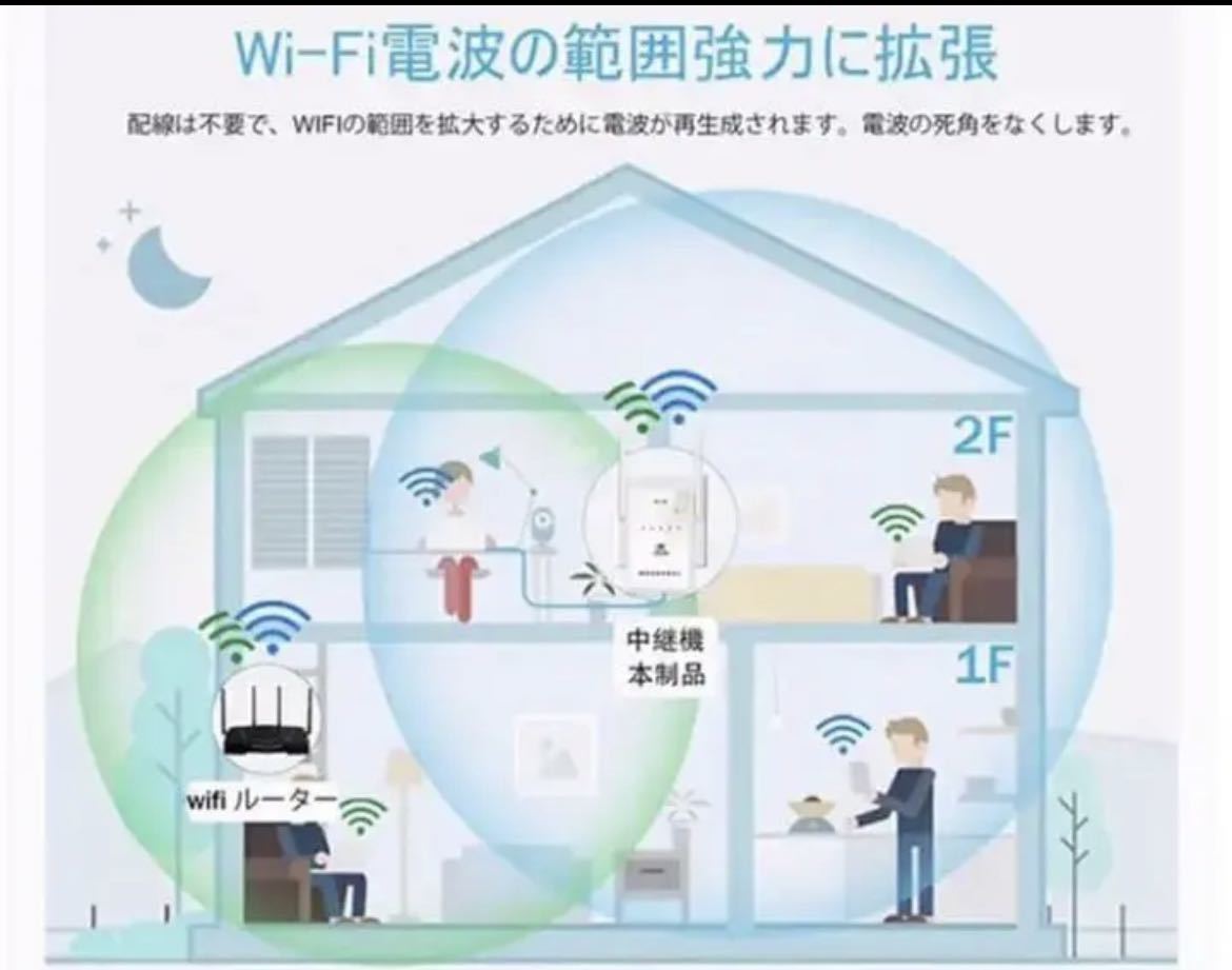 wifi 中継機 無線LAN 中継器 300Mbps(2.4GHz) 長距離電波の画像7