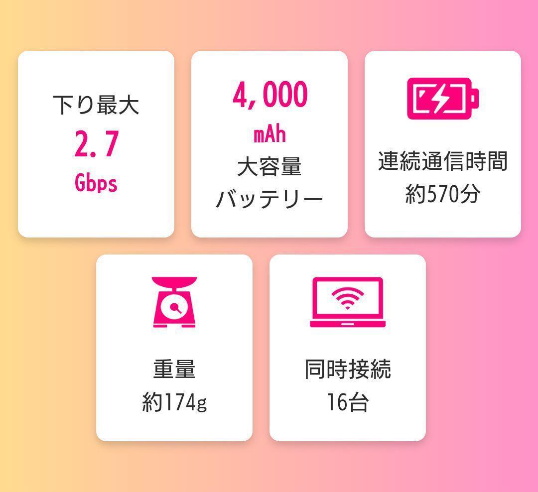 SIMフリー Speed Wi-Fi 5G X11 モバイルルーター ポケットWiFi mineo IIJmio OCN povo nuro LINEMO 楽天モバイル Ymobile イオン APN_画像4