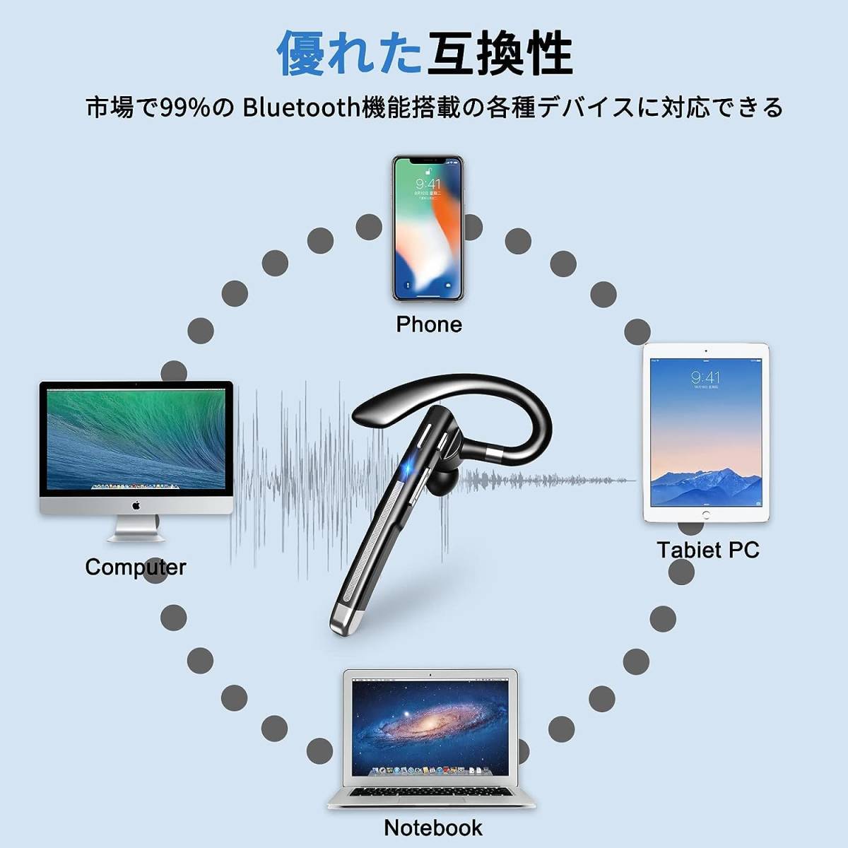 イヤホンマイク Bluetooth5.2 イヤホン 片耳 100時間超長時間連続使用 ワイヤレスイヤホン 耳掛け型 500mAh充電ケース付_画像2