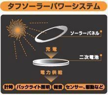 お値打ち カシオ ウェーブセプター 電波ソーラー 婦人用　定価17,000円 LWA-M143-4AJF_画像3