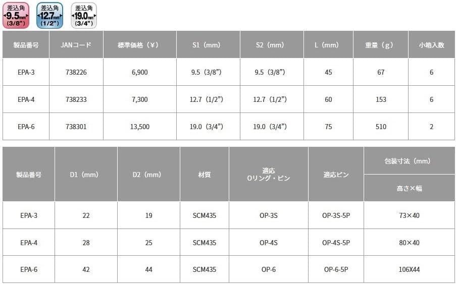 トップ工業 (TOP) インパクト用 ワンタッチ アダプター ジョイント 差込角12.7㎜ スライドロック EPA-4 _画像6